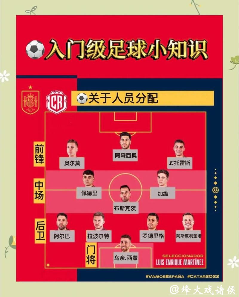 世界杯外围买球攻略详解