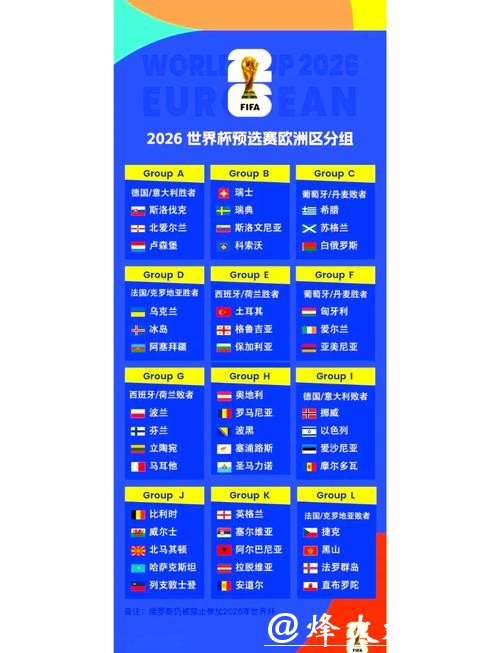 2026世界杯赛程时间及详细安排介绍 2026世界杯赛程时间及详细安排介绍